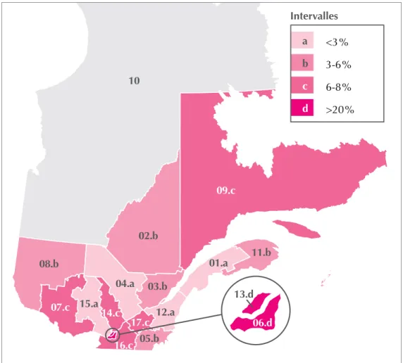 Graphique 7 : Fréquences régionales de la répartition des répondants immigrants – Québec   (avril 2015)