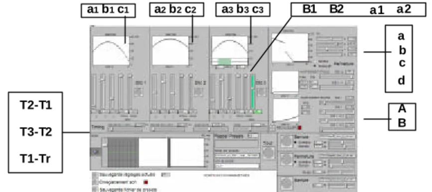 Figure 2.- Real-time synthesis interface controlled by signal analysis parameters  