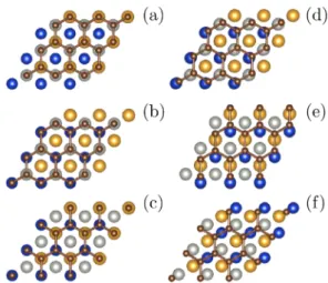 Table 1. Adsorption energy E b and height h of a C atom on Cu(111) as calculated within PBE and LDA