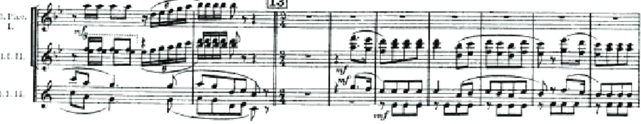 Figure 7 : 1 er  Tableau, Petrouchka, p. 22, n°12 – 13. 