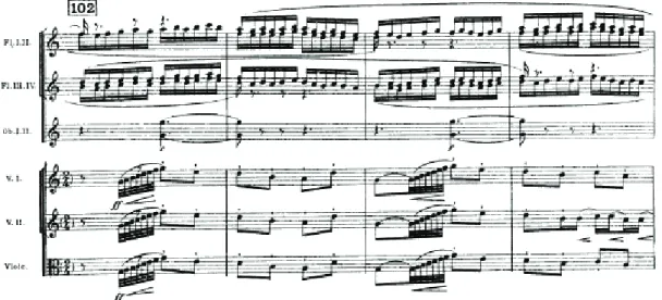 Figure 10 : 4ème Tableau, Petrouchka, p. 118, n°102 499 .   