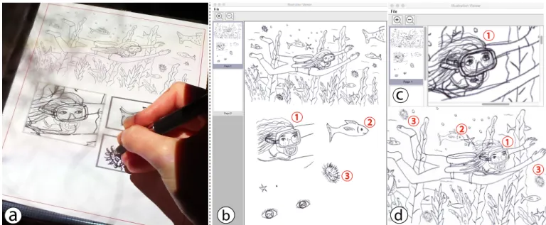 Figure 7. Results from our user session. (a) The artist has created three transposed views for: (1) the head of the diver, (2) a fish, and (3) an urchin