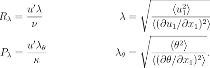 Table 2 presents the physical parameters and the grid resolutions used in our different simulations, and table 3 provides the statistics that determine the initial conditions