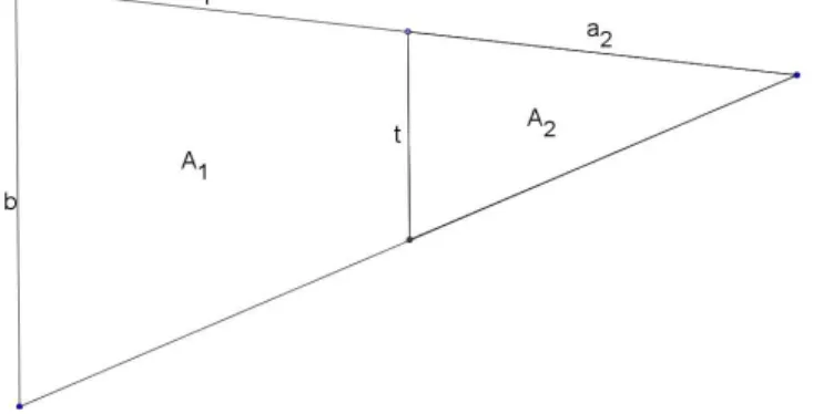 Fig. 3. Modèle du découpage du triangle en deux parties. 