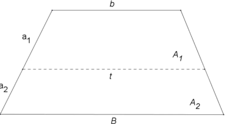 Fig. 1. Bissection du trapèze. 