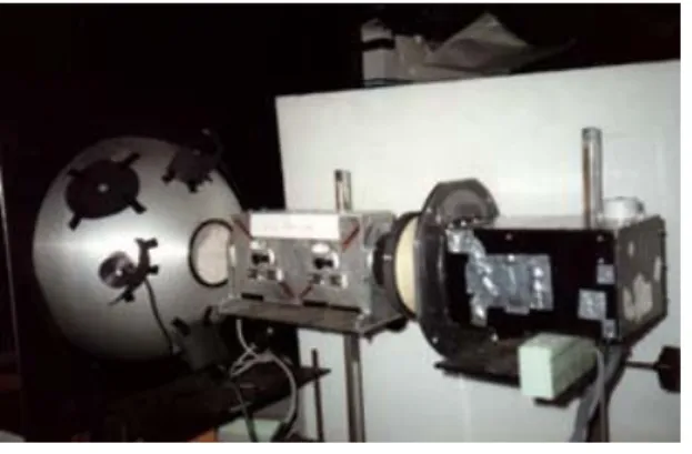 Fig. 2.3.: Calibrating the aircraft version of POLDER with the sphere.  http://www-loa.univ- http://www-loa.univ-lille1.fr/Instruments/fr/polarimetres/polder/carac.php 