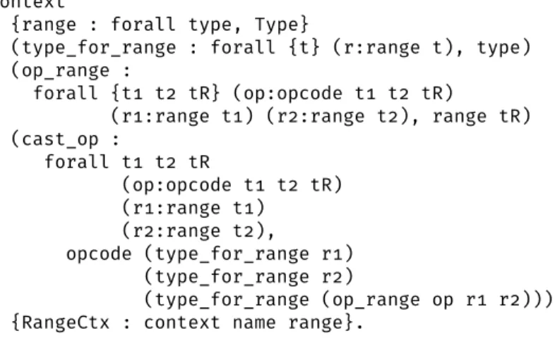 Figure 4.4: As the language is parametrized over types, the range analysis is parametrized over the representation of ranges of these types and rules for propagating range  infor-mation across operations