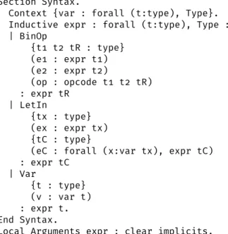 Figure 4.10: PHOAS syntax and semantics for the same  lan-guage deﬁned using a simply typed representation in ﬁgures 4.2 and 4.3.