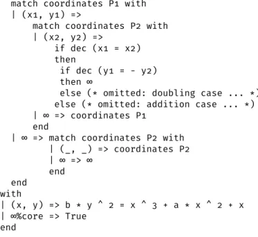 Figure 5.4: Proof obligation generated by Program  Def-inition for deﬁnition add in ﬁgure 5.2