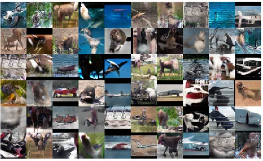 Figure 7. Sample images generated by our best model trained on STL10.