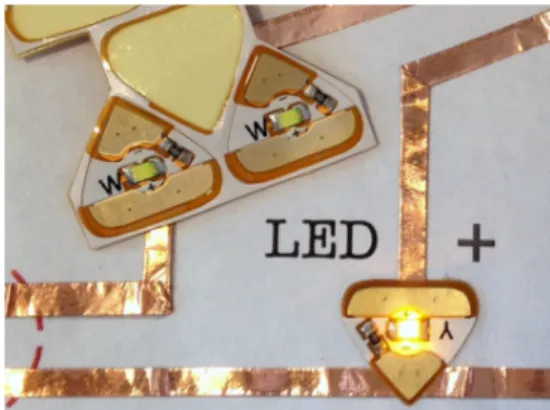 Figure 1. Illuminated LED circuit sticker  