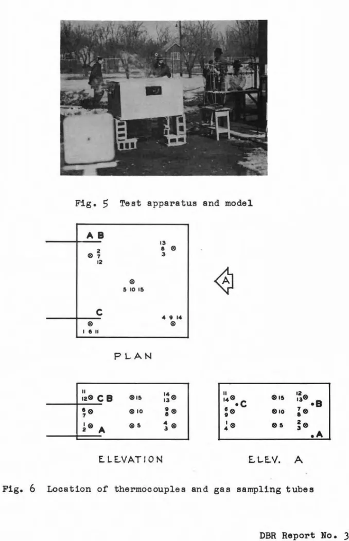 Fig. 5 Test apparatus and model AB 13 2 8 0 o 1 3 12 0 ｾ51015 C 4914 0 0 1611 PLAN II 14 0 II 12 120 CB 015 13 14 0 01&amp; 13 0 .C -B 60 010 9 0 ' 0 010 1 0 1 8 9 8 10 0&amp; 4 0 1 0 0&amp; 2 2 A 3 4 3 0 .A E.LE.,vATION E..LE..V
