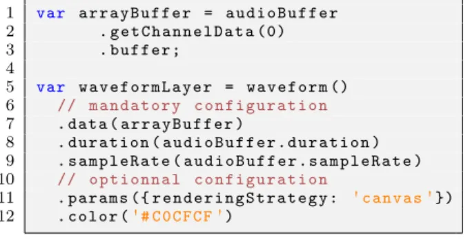 Figure 5: Waveform instantiation and configuration 1 var a r r a y B u f f e r = a u d i o B u f f e r 2 
