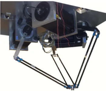Figure 2. View of the Delta robot used in experiments Table 2. Parameters of both controllers.