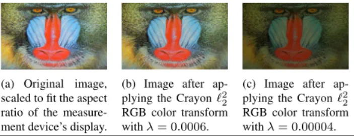 Figure 15. Original and color-transformed images used to estimate Crayon’s whole-system power savings.