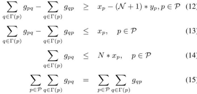 Fig. 1: Optimal coverage cost vs tolerated estimation error.