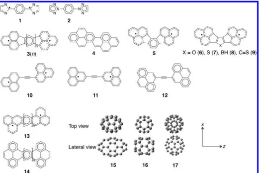 Table 1. Diradical Characters and γ zzzz Values Calculated for Molecular Systems 1 - 37 in the Singlet States