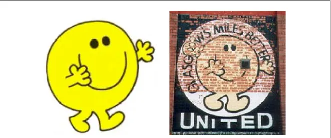 Figure 3.1 Mr. Smiley, the icon for the Glasgow’s Miles Better campaign  