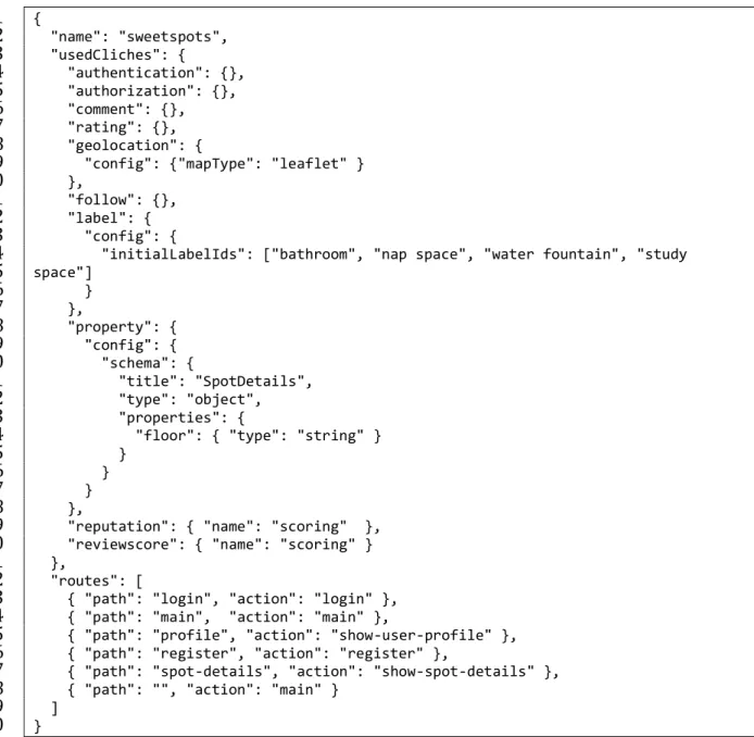 Figure 8:  The configuration file (dvconfig.json) for SweetSpots. This file specifies which clichés will  be used in the application and maps URL paths to page app actions for easier navigation
