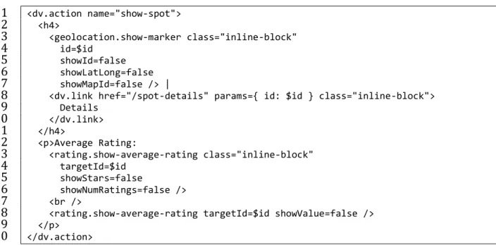 Figure 12: The show-spot app action shows the name and average rating of the Spot, given an ID