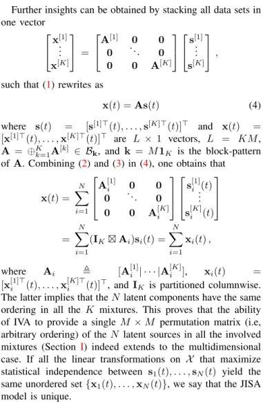 Fig. 1. Diagram of the basic JISA model. Terms with the same subscript are statistically dependent
