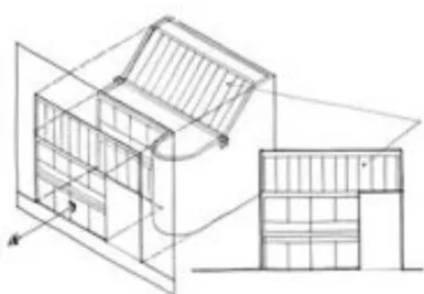 Figure 1.7 Élévation – tiré de Ching (1985 : 48) 