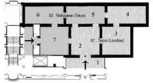 Figure 2.1 Identification des séquences S1 et S2 au plan des salles du musée   Unités 