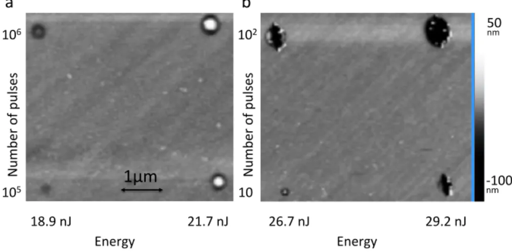 Fig. 5. (a) - (b) AFM images after 10 min in KOH respectively of nano-craters revealed after wet surface etching(10 5 and 10 6 pulses@18.9 nJ) and nano-hills for 10 5 and 10 6 pulses with energies 21.7 nJ per pulse; nano-hill (10 pulses, 26.7 nJ per pulse)