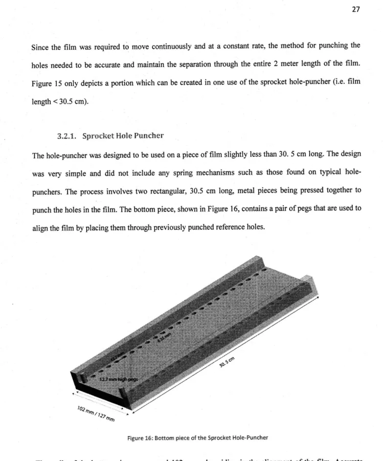 Figure  15  only  depicts  a  portion  which  can  be  created  in  one  use  of the  sprocket  hole-puncher  (i.e