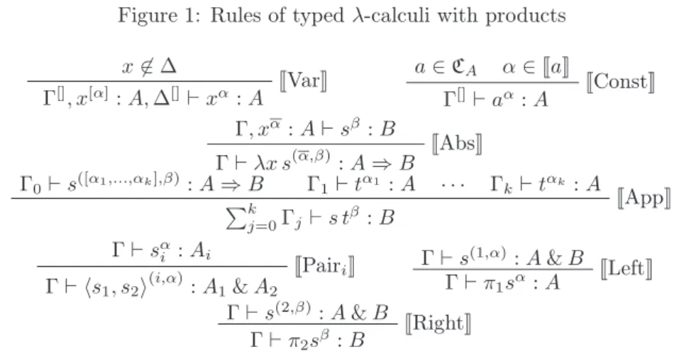 Figure 2: Computing points in the relational semantics