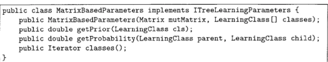 Figure  7-1:  The  public  methods  and  constructors  of MatrixBasedParameters.
