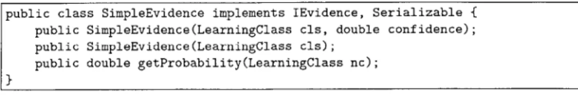Figure  7-2:  The  public  methods  and  constructors  of  SimpleEvidence.
