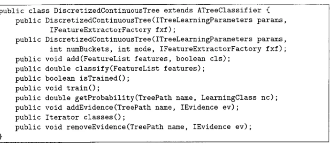 Figure  7-8:  The  class  signature  for  DiscretizedContinuousTree.