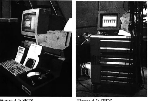 Figure  4.2:  SBTS  Figure  4.3:  SBDS