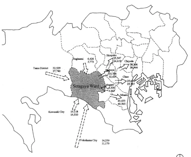 Fig. 17  Flows of commuters