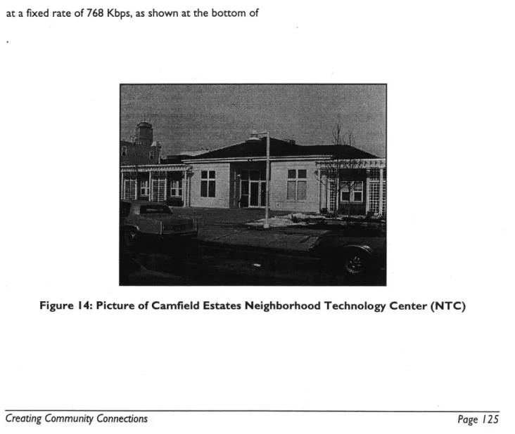 Figure  14:  Picture of Camfield  Estates  Neighborhood Technology  Center  (NTC)