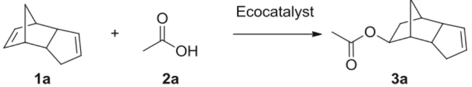 Table 5 Hydro-acyloxy-addition reaction catalyzed by Eco-Zn catalyst: optimization of the reaction conditions Entry a Equiv