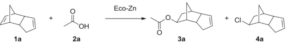 Table 6 Hydro-acyloxy-addition reaction catalyzed by Eco-Ni catalyst: optimization of the reaction conditions Entry a Equiv