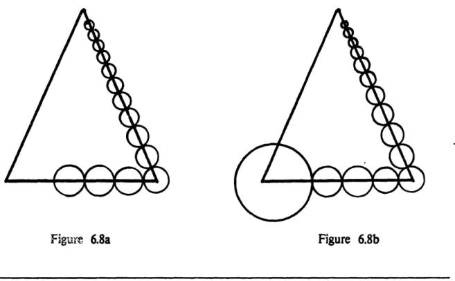 Figur  6.8a  Figure  6.8b