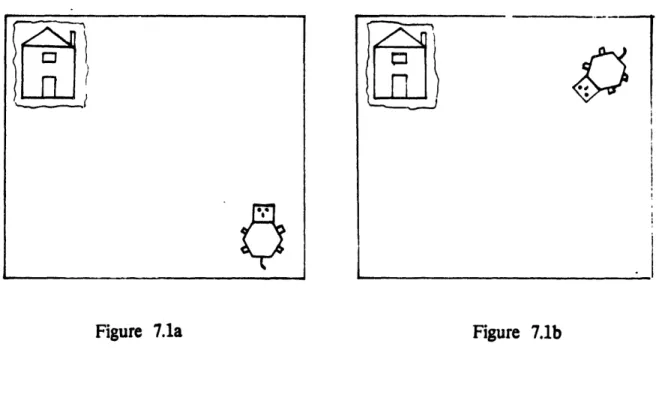 Figure  7.1a  Figure  7.1b