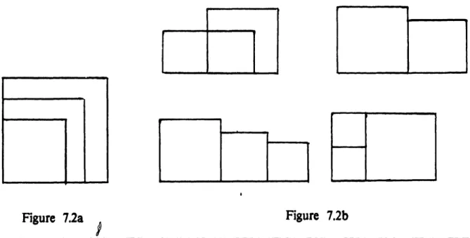 Figure  7.2a  Figure  7.2b