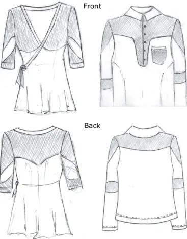 Figure 1. On the left are pictured a woman's wrapover top and  on the right, the back and front of a man's jumper; greyed out  zones indicate the locations of heat generating zones.