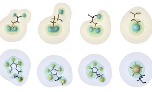 Fig. 3. MEP contours of (top) Glu−273 (−0.4 to −0.1 e − Bohr −1 ) and (bottom) His+68 (0.1 to 0.5 e − Bohr −1 ) as obtained using the All-atom, mCD, mCDa, and mPASA models.