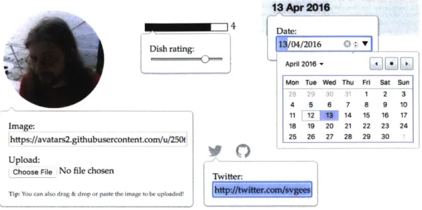 Figure 3-2:  Different types  of editing widgets  for different  types of elements.  Clockwise from  the top left:  <img>,  <meter>,  <time>,  <a>