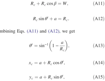 FIG. 8. Theoretical setup for a single square post. θ 0 is the apparent contact angle at which the pinch-off occurs.