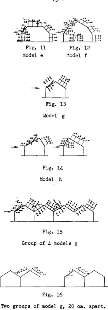 Fig.  11  Yilodel  e  Fig.  1 2  Model  f  u  Fig.  13  Yodel  g  Fig.  14  Model  h  Fig