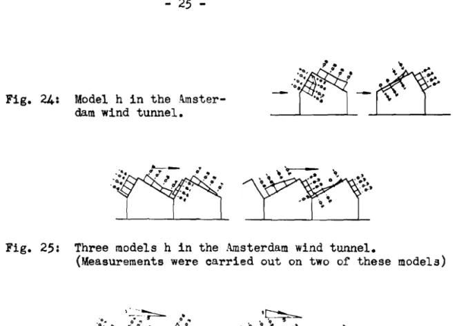 Fig.  24:  Model  h  i n  t h e   Amster-  dam  wind  tunnel. 