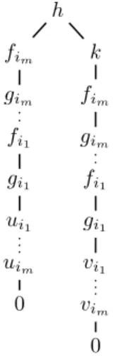 Figure 4: Undecidability of membership modulo: encoding of a solution of PCP.