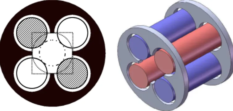 Figure 8: (Color Online) Description of the proposed al- al-ternative geometry, #4. The electric connections are the same as for trap #2, see table 1 for details