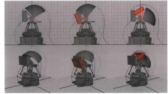 Figure  3-13:  The  range  of motion  for  DragonBot's  neck tilt